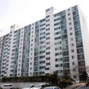 내동부동산공인중개사사무소 이미지