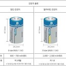 린나이코리아(주) 이미지