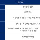 디지털로9길 이미지