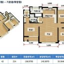 신대 메가타운 이미지