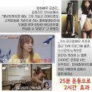 알파행신