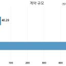 주식회사 빅텍