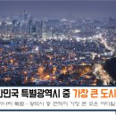 대한민국 광역시별, 도별 면적을 알아보자.jpg 이미지