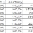 김과연치과의원 이미지
