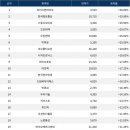 비큐텍