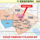 수원프라자 앞 이미지