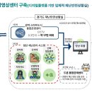 본다 이미지