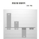 효림산업(주) 이미지