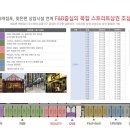 일광세탁소 네이버블로그