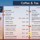 냠(cafe) 이미지