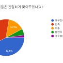 엔케이21