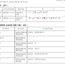 주식회사 홍석 네이버블로그