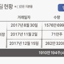 코발트