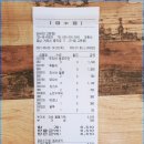 와싸다 아이스크림 할인점 이미지