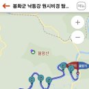 낙동강원시비경탐방로 이미지