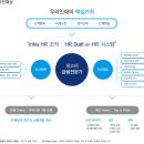 (주)우리은행 이미지