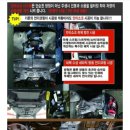 대동카클리닉 이미지