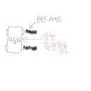 스키드마크 이미지