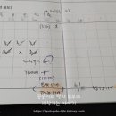 에이치아이여성의원 이미지