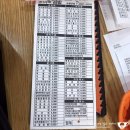 토마토김밥수명산점 | [ 수명산 맛집 ] 오랜시간 자리를 지킨 전국 분식점 "토마토김밥"