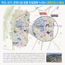 대방(아파트 내) 이미지