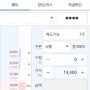 공모주 아이엠티 상장일 매도 후기