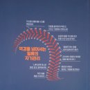 (주)에이케이커뮤니케이션즈 이미지
