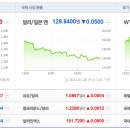위드컴퍼니 이미지