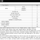 주식회사건영종합건축사사무소 이미지