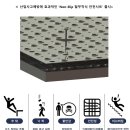 추락 방지 및 낙하물 방지용 그레이팅 'Non-Slip 탈부착식 안전시트' 이미지