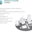 공정안전기술원