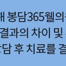 봉담삼육오웰의원 이미지