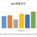 동향3태양광발전소 이미지
