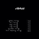 카페누아 이미지