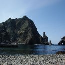 독도 이미지