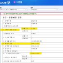 [<b>티앤엘</b>] 증여 및 배당 분석 ( feat. 가업 승계 )