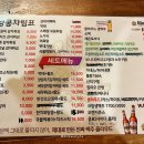 킹콩맥주 - 수원시 장안구 파장로 99 | 킹콩맥주