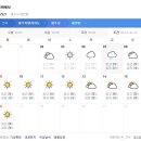 제주도 날씨. 서귀포 날씨. 한라산 날씨 6월 7일(금)~17일(월) 이미지