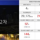 청풍부동산공인중개사사무소 이미지