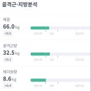 메이크어비