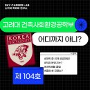 당구학과당구 | 아니? 고려대건사환생기부세특 고려대제시문면접후기 고려대계열적합 고려대학업우수 고려대입학처...