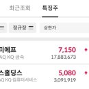 (주)대유산업 이미지