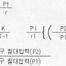 송풍기의 용어및 단위 이미지