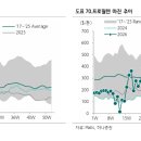 정성솔루션
