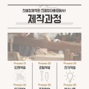 눈지킴이안경원 이미지