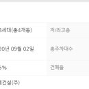 해운대 롯데캐슬스타 앞 이미지