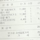 버거리(성서계명대점) 네이버블로그