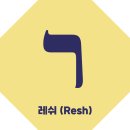 레쉬(RESH)