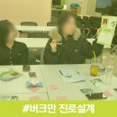 (주)비전약품 | 인천 경인여대 대학생 진로 설계 강의 및 버크만 활용 취업 역량 강화 워크숍