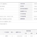 엠에스에너지 이미지